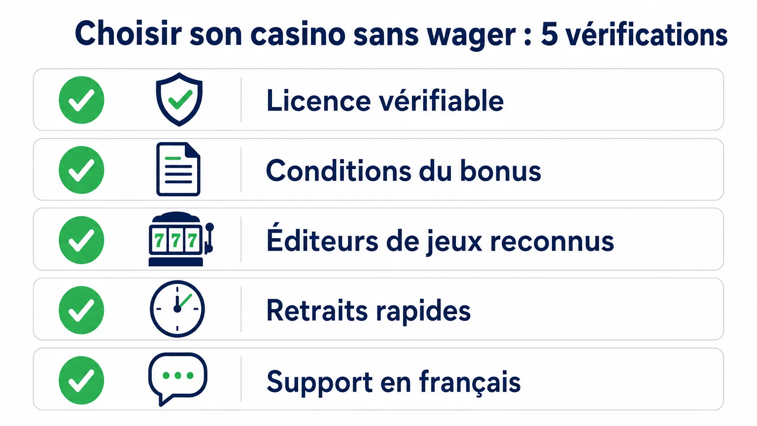 Infographie : les 5 vérifications avant de choisir un casino sans wager