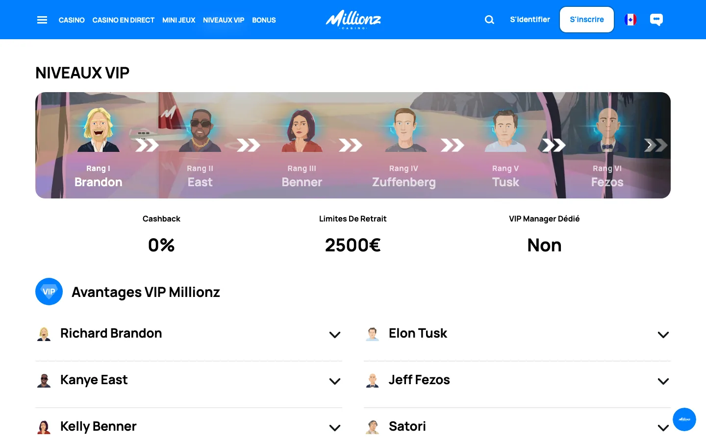 Page des niveaux VIP de Millionz Casino avec les 7 rangs et leurs avantages